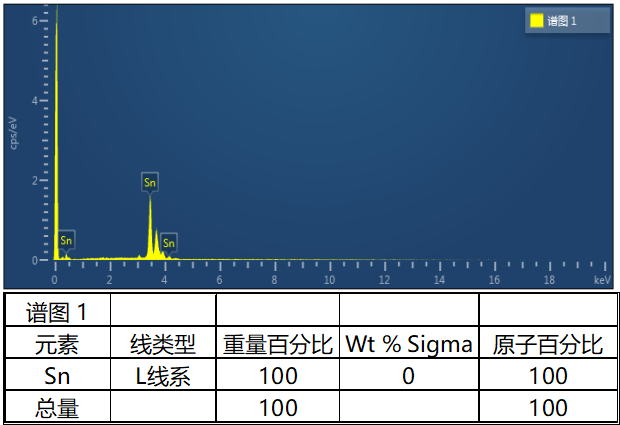 器件接地焊盘镀层2.png